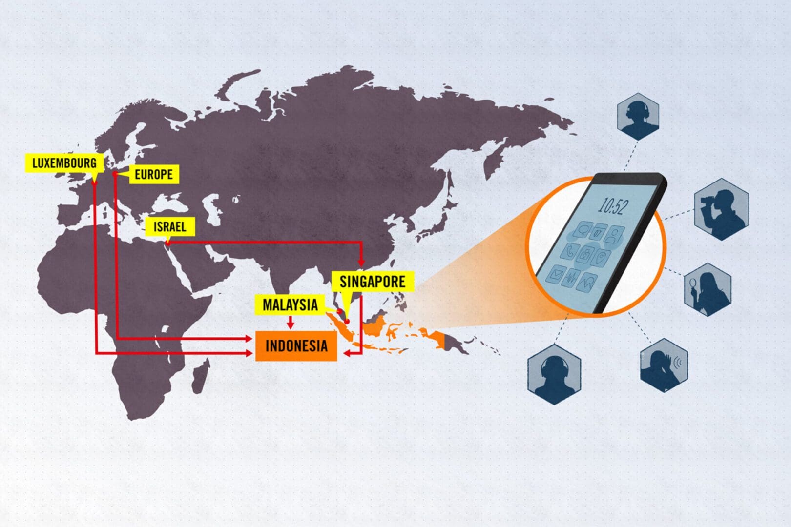 Banner image for Amnesty Tech Security Lab briefing, launch May 2024: A Web of Surveillance: Unravelling a murky network of spyware exports to Indonesia